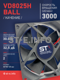 Вентилятор  VD8025H Ball (качения) 12V - st-e.info - Астрахань