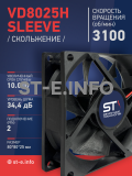 Вентилятор VD8025H sleeve (скольжение) 24V - st-e.info - Астрахань