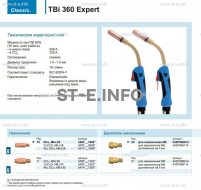 Горелка для полуавтоматической сварки TBi 360 Expert, длина 3 m. - st-e.info - Астрахань