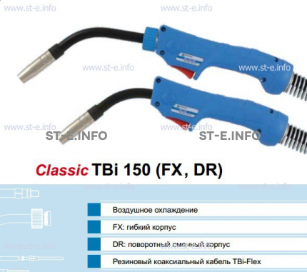 Горелка для полуавтоматической сварки TBi 240-blue-ESG, длина 3 метра - st-e.info - Астрахань