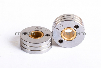 Ролик d0.8-1.0 алюминий - st-e.info - Астрахань