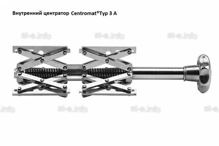 Внутренние центраторы Centromat® 3A2S, тип 3A, для труб из углеродистой стали д.85-220 mm - st-e.info - Астрахань